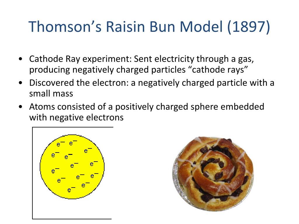 PPT Atomic Theories PowerPoint Presentation, free download ID2746540