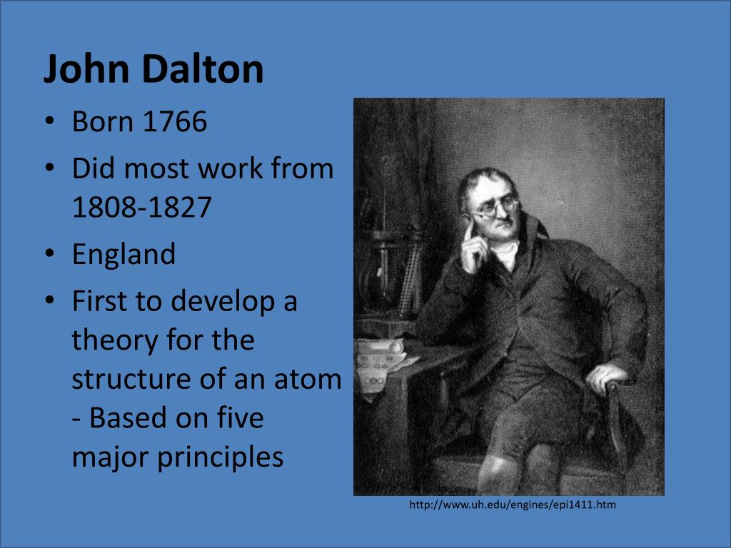 PPT The History of the Atom PowerPoint Presentation, free download