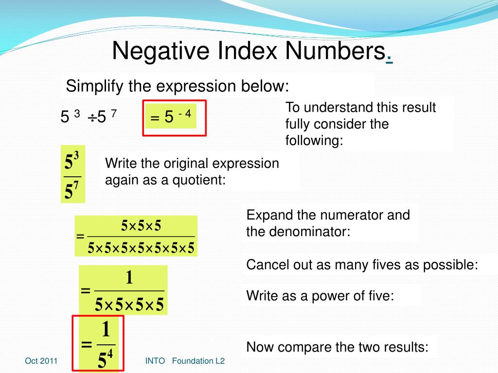 PPT Lesson 2 Laws of Indices PowerPoint Presentation, free download