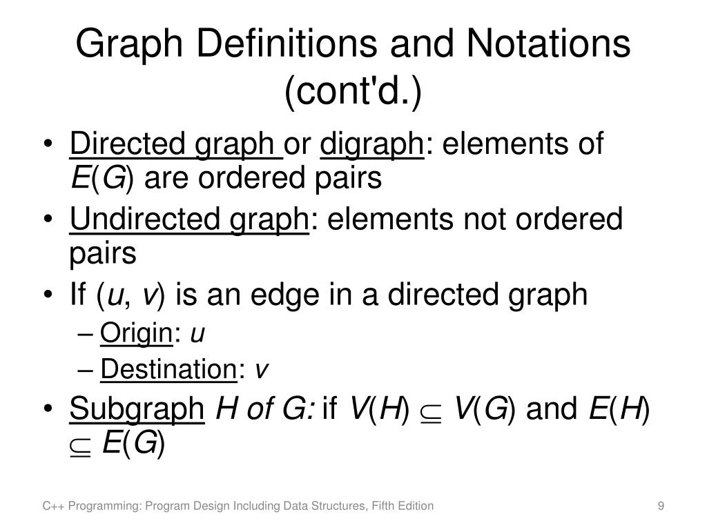 PPT C++ Programming Program Design Including Data Structures, Fifth