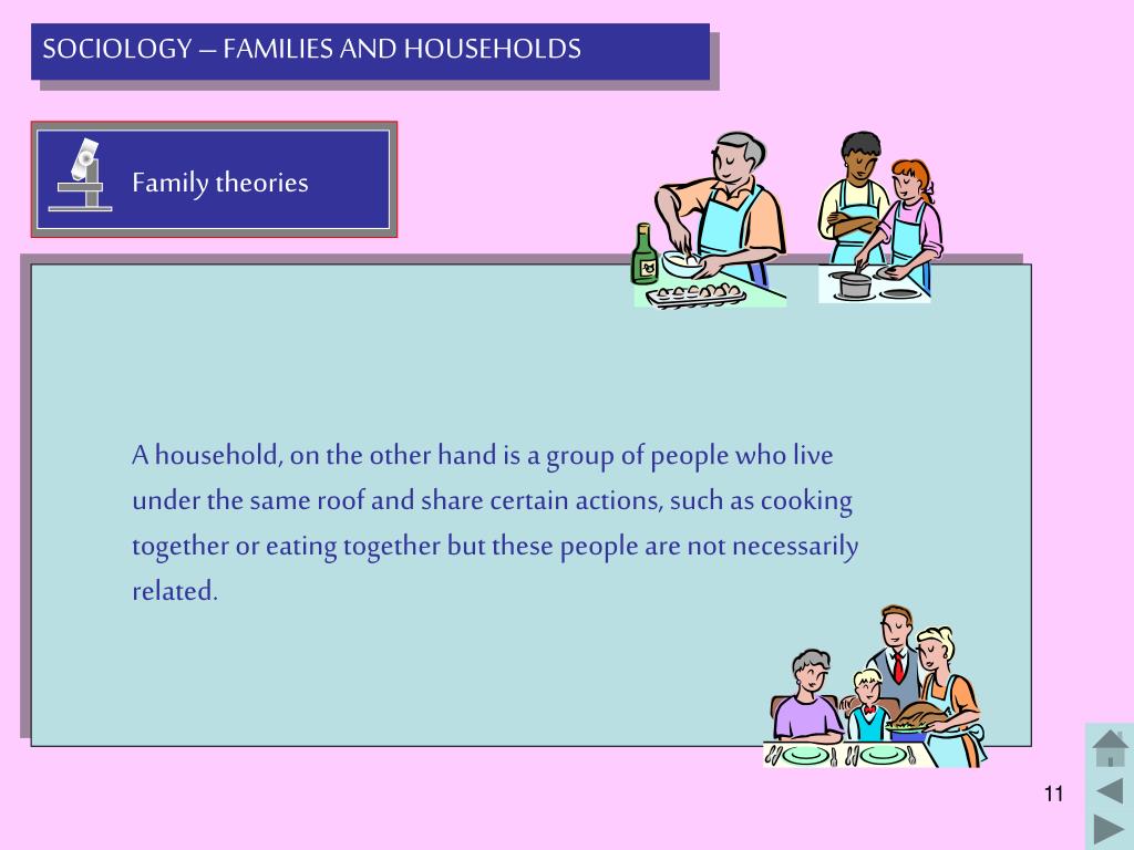 PPT SOCIOLOGY FAMILIES AND HOUSEHOLDS PowerPoint Presentation, free