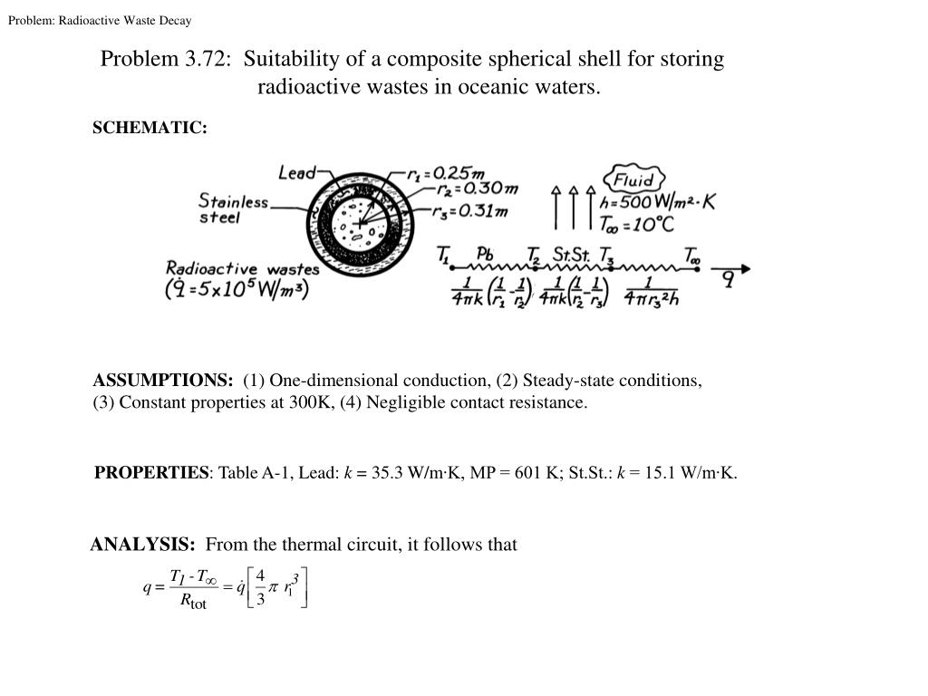 PPT OneDimensional, SteadyState Conduction without