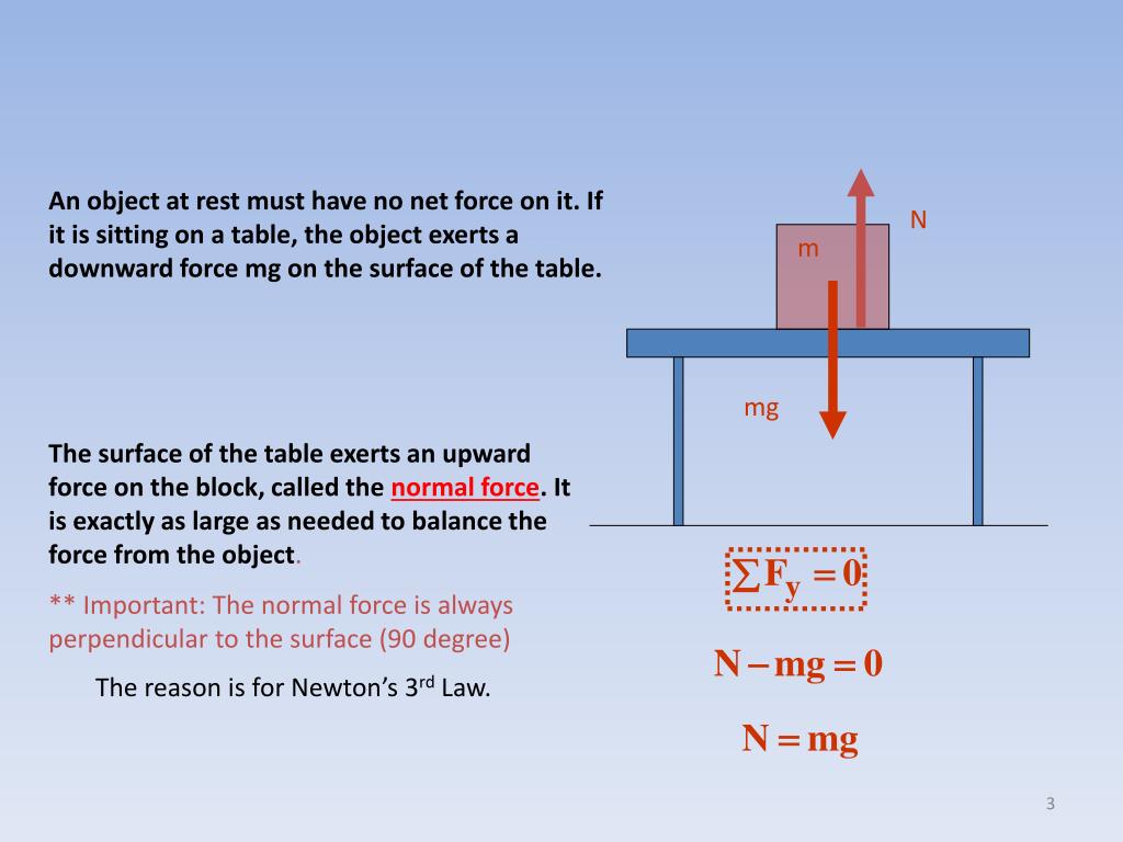 PPT The tendency of objects to resist change in their state of motion