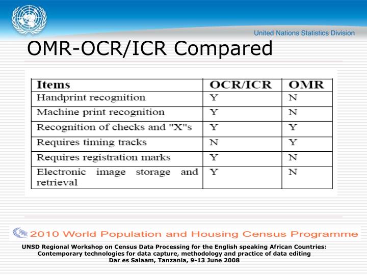 😂 Omr ocr and micr are all types of. Game Jeopardy Review Game Answer