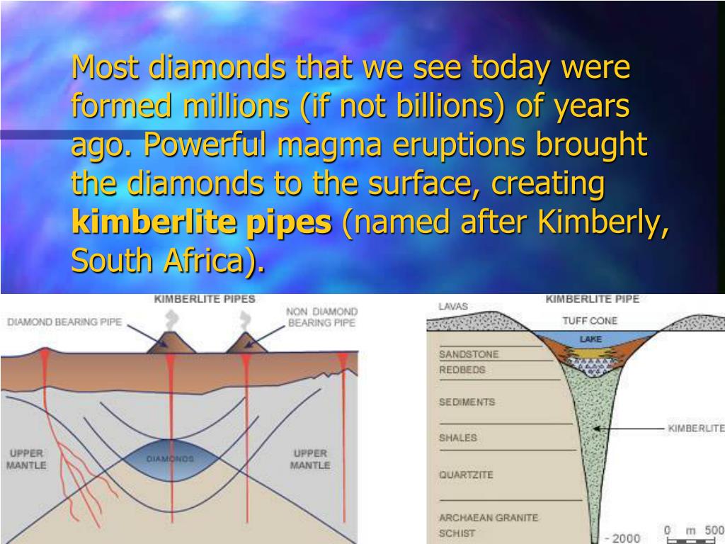 PPT How do Diamonds form? PowerPoint Presentation, free download ID