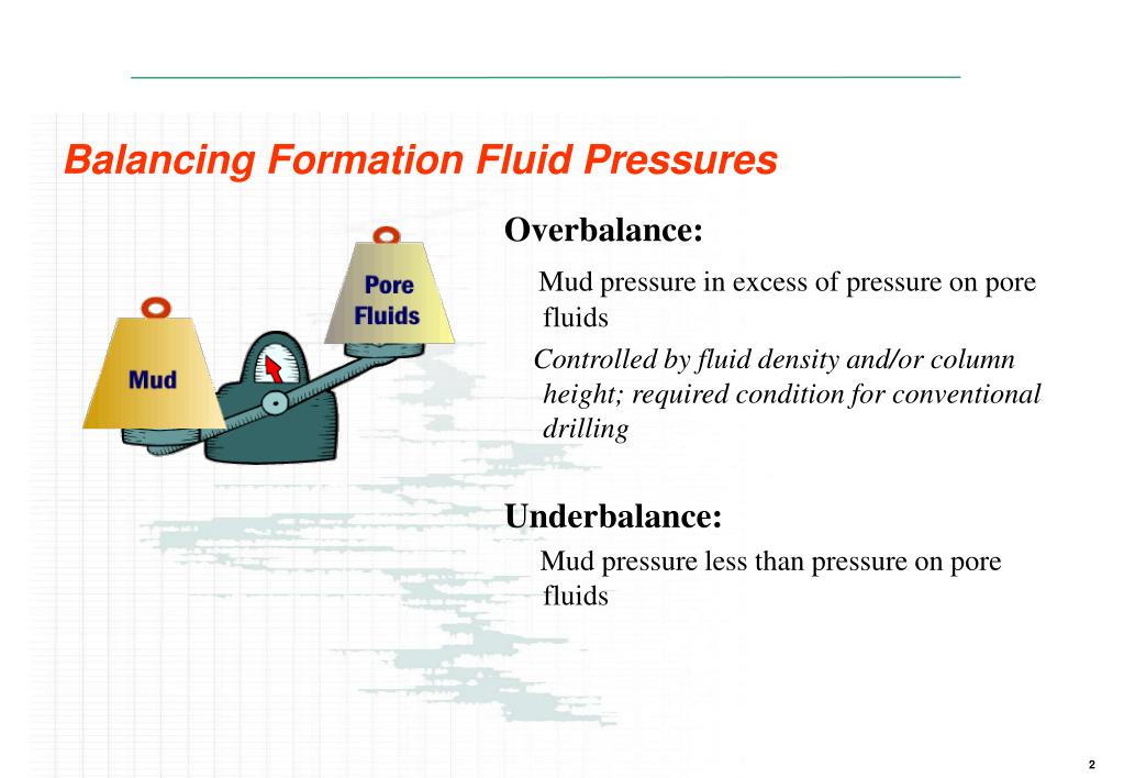 PPT Pressure Concepts PowerPoint Presentation, free download ID2752931