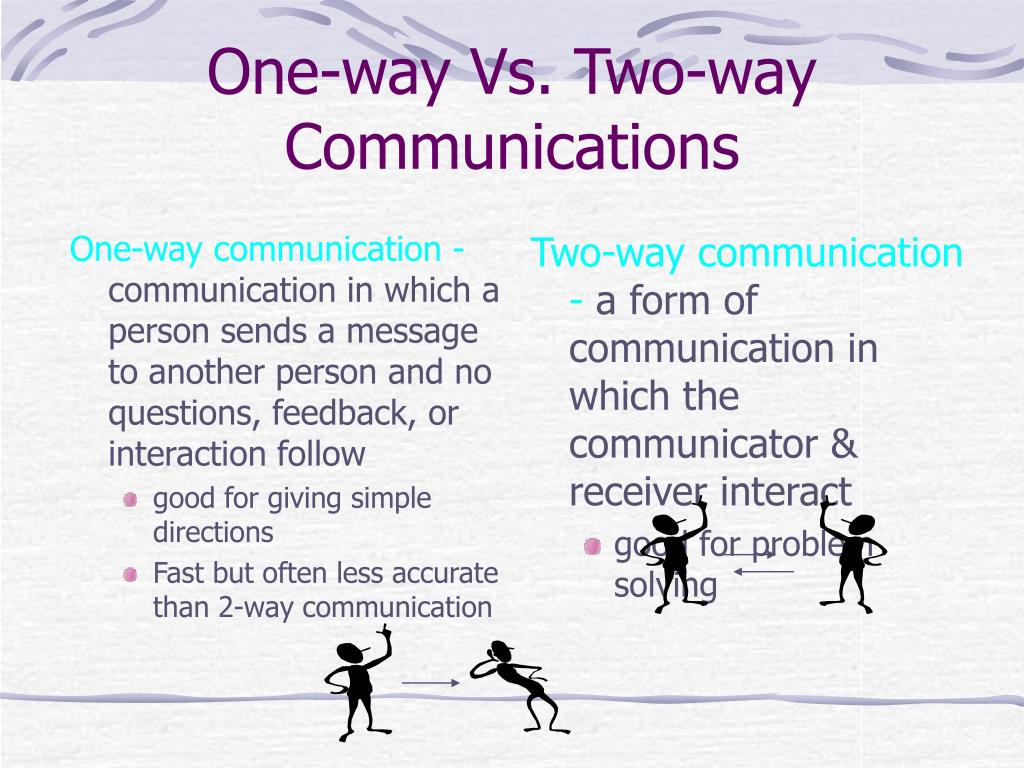 PPT Chapter 8 Interpersonal Processes & Behavior PowerPoint