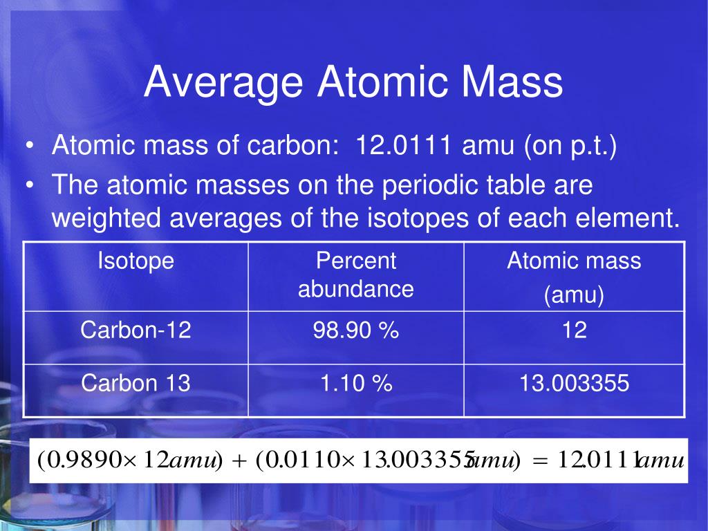PPT Atoms The building blocks of Matter PowerPoint Presentation