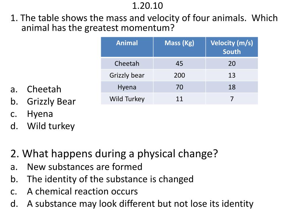PPT 1.19.10 1. Which of the following SI units is used to measure