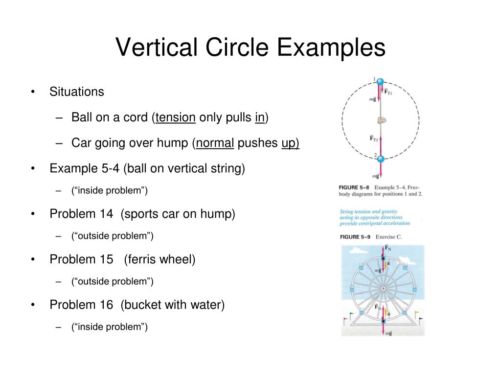 PPT Horizontal and Vertical Circles PowerPoint Presentation, free