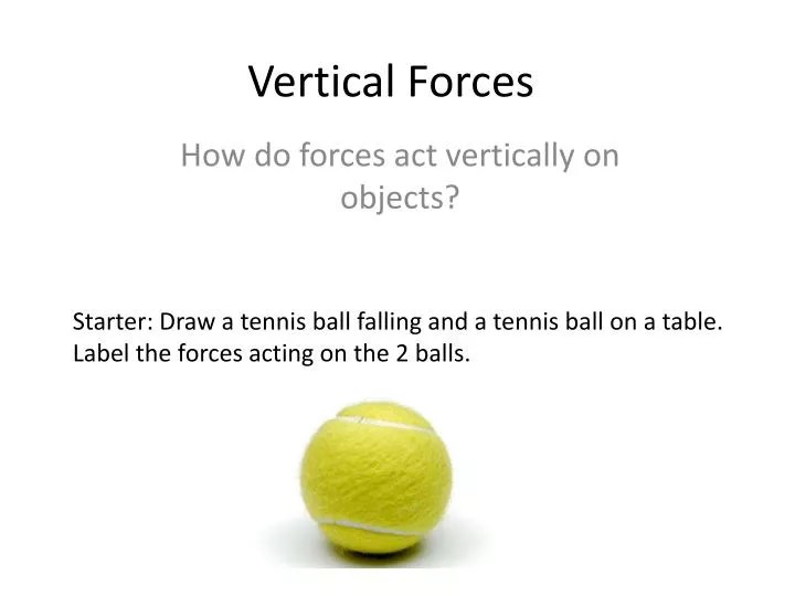 PPT Vertical Forces PowerPoint Presentation, free download ID2761001