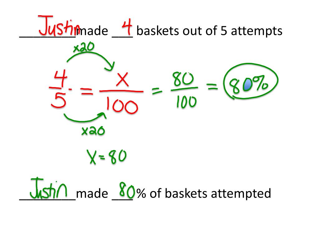 PPT Do Now Write each of the following as a fraction in simplest form