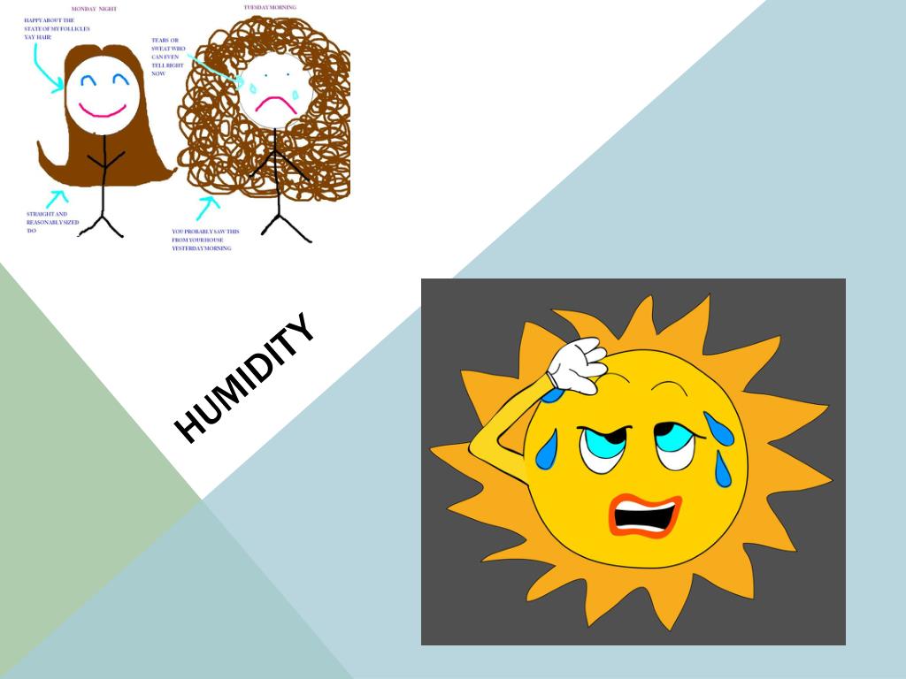 PPT Humidity PowerPoint Presentation, free download ID2762057