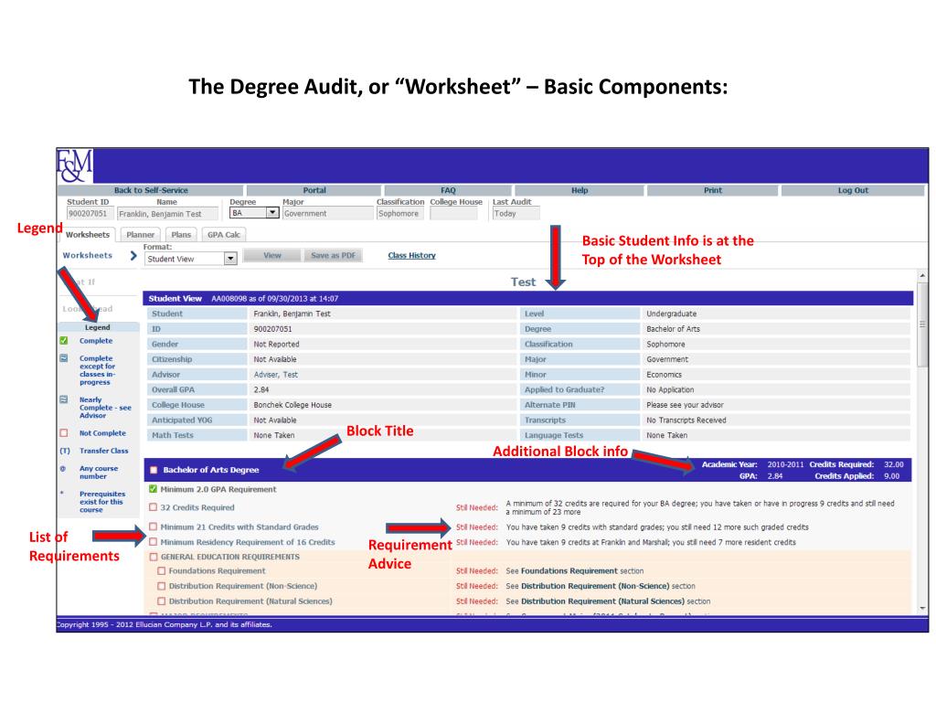 PPT The DegreeWorks Degree Audit The Basics PowerPoint Presentation