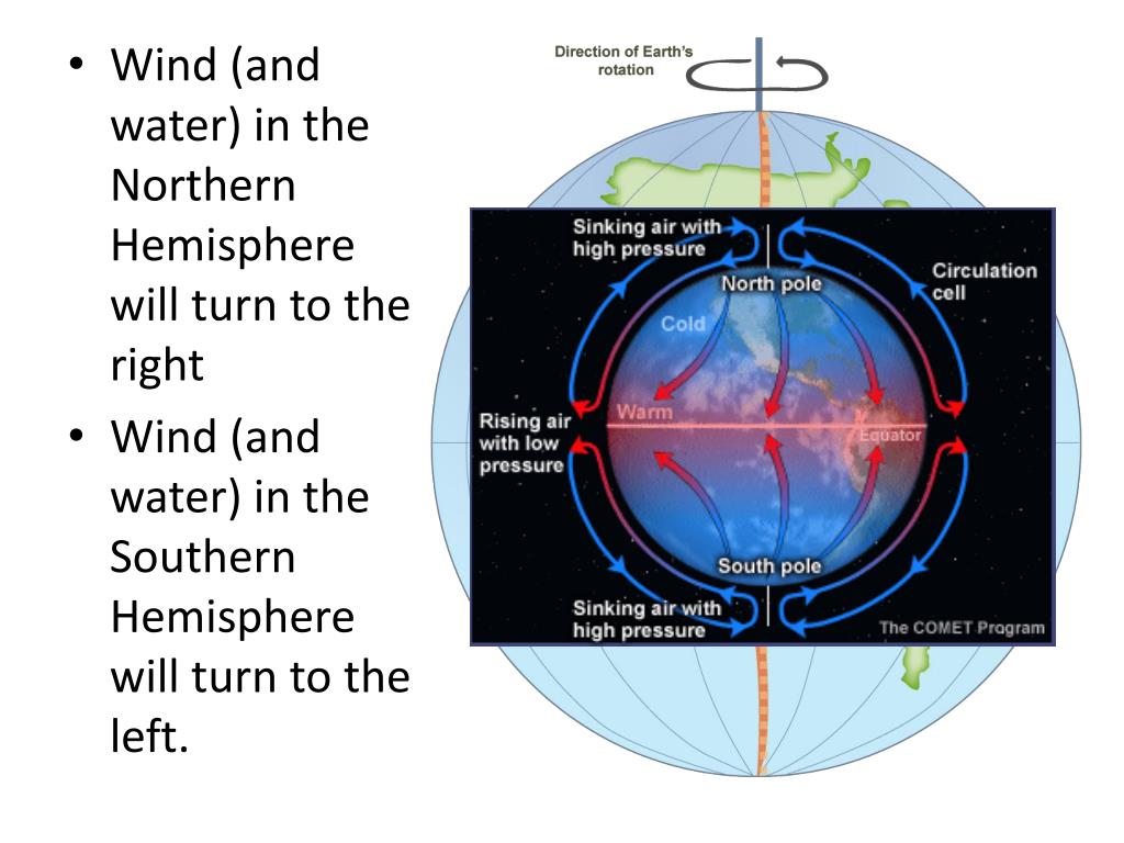 PPT Air Movement on Earth Wind PowerPoint Presentation, free download