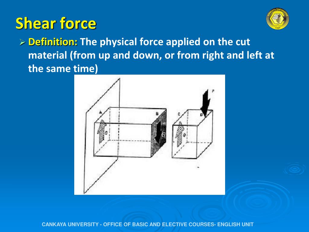 PPT ÇANKAYA UNIVERSITY FOREIGN LANGUAGES UNIT ACS 206 ME UNIT 24