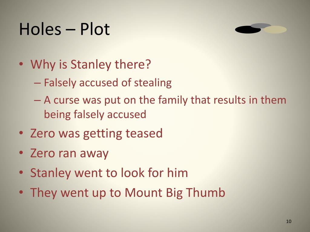 PPT Book Talk by Chris Norell PowerPoint Presentation, free download