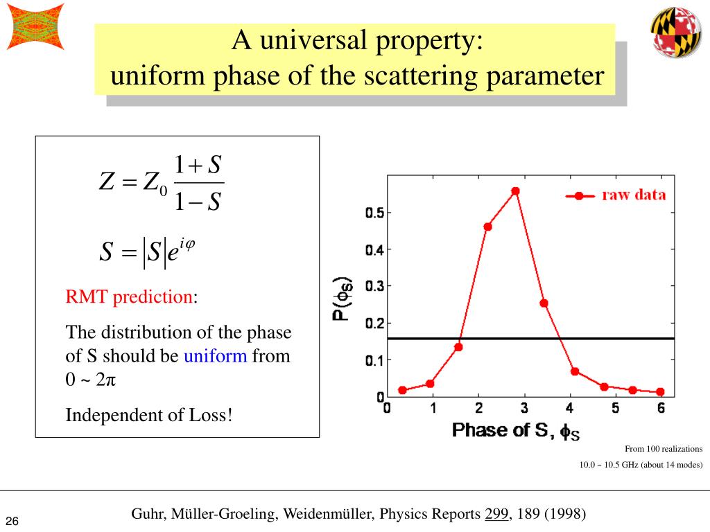 PPT Can Waves Be Chaotic? PowerPoint Presentation, free download ID