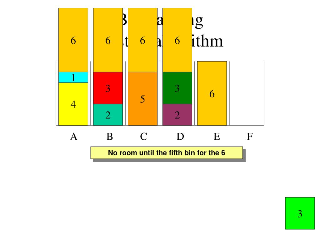PPT Bin Packing First fit algorithm PowerPoint Presentation, free