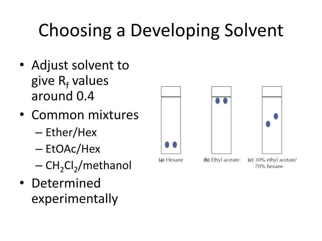 PPT Chromatography PowerPoint Presentation, free download ID2769389