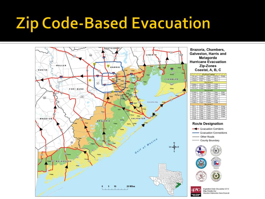 PPT ReadyHouston Initiatives Supported by RCPGP PowerPoint