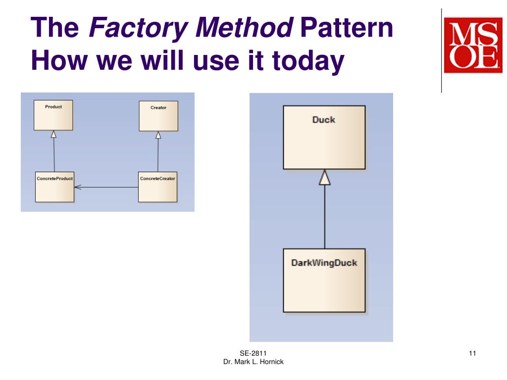 PPT Week 2, Day 2 The Factory Method Pattern PowerPoint Presentation