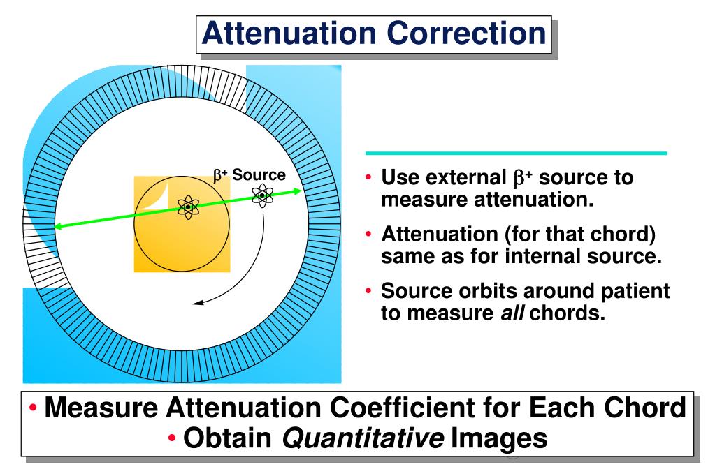 PPT Synergies Between Calorimetry and PET PowerPoint Presentation, free download ID2770679