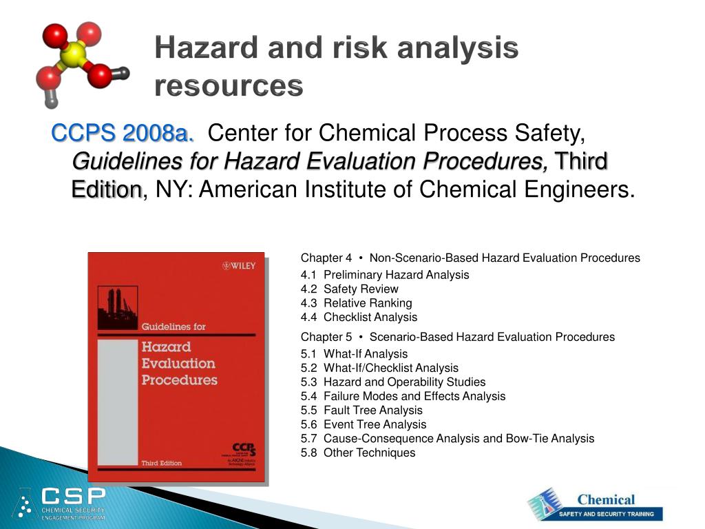 PPT Hazard and Risk Analysis PowerPoint Presentation