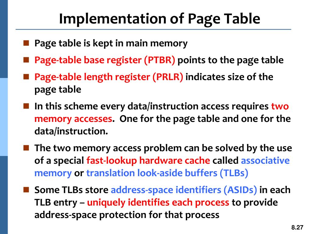 PPT Chapter 8 MemoryManagement Strategies PowerPoint Presentation