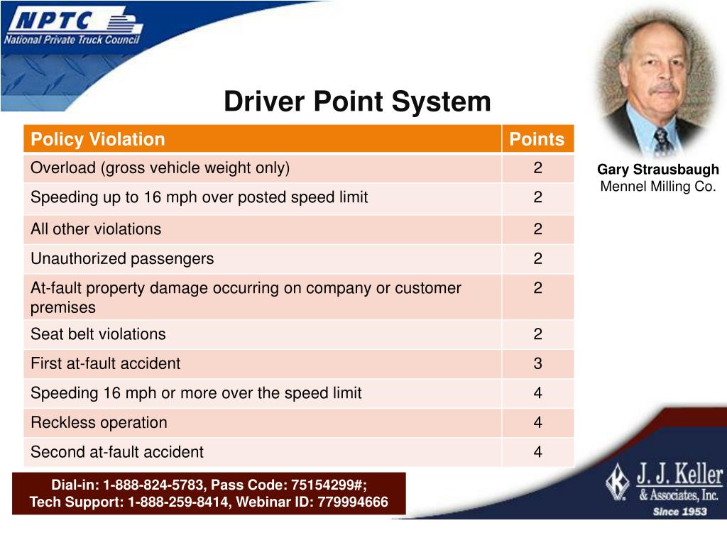 PPT Driver Coaching and Discipline PowerPoint Presentation, free
