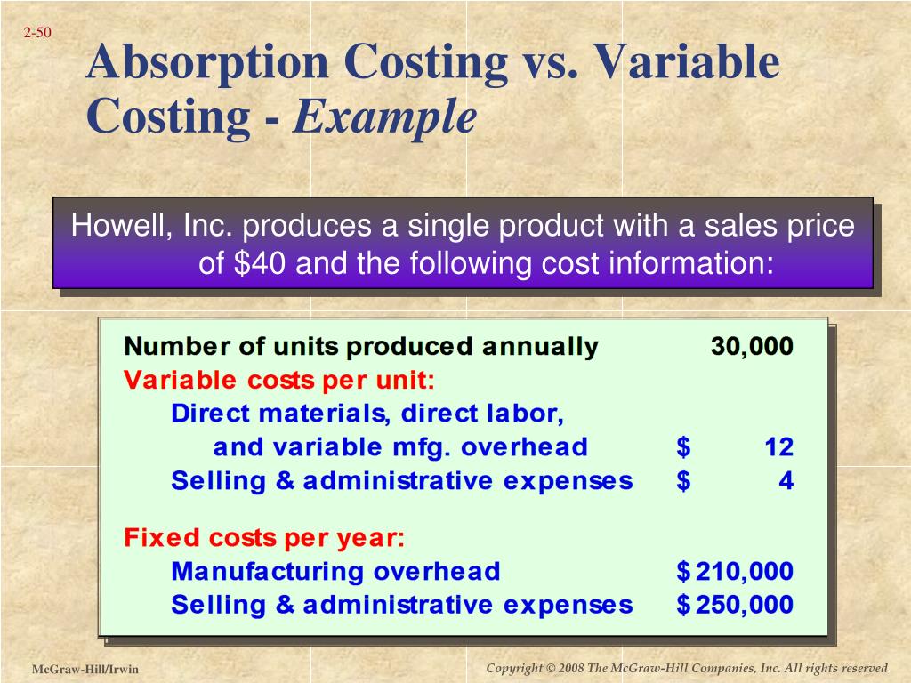 PPT Product Costing Systems Concepts and Design Issues PowerPoint