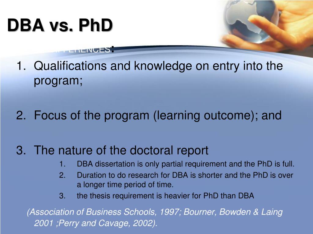 PPT DOCTORATE IN BUSINESS ADMINISTRATION (DBA) PowerPoint