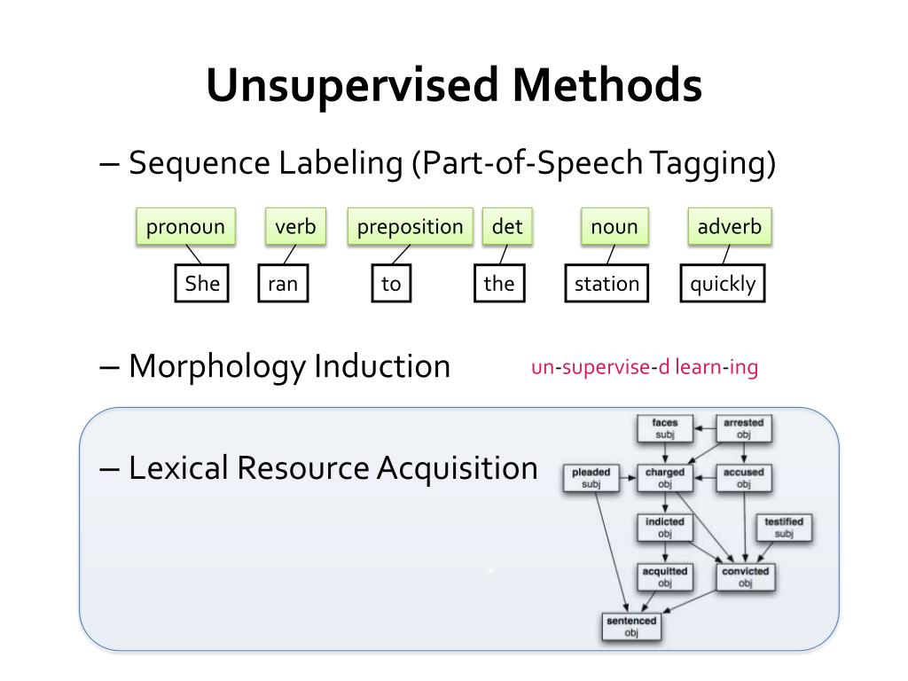 PPT Reza Bosaghzadeh & Nathan Schneider LS2 1 December 2008