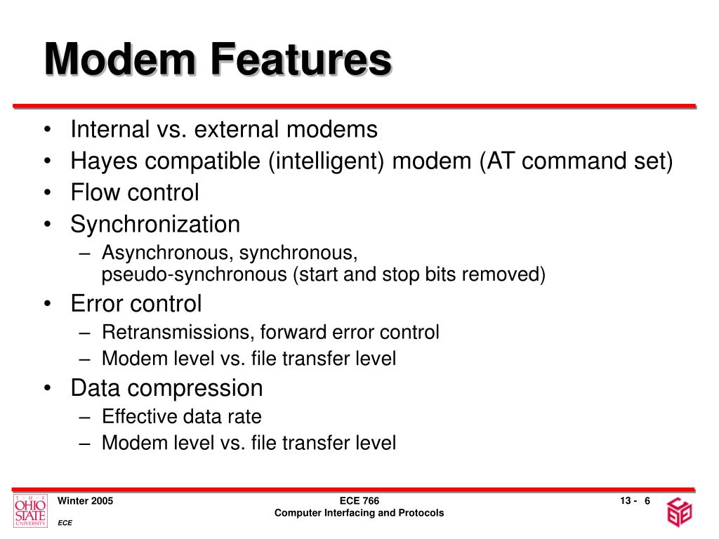PPT Modems PowerPoint Presentation, free download ID2780469