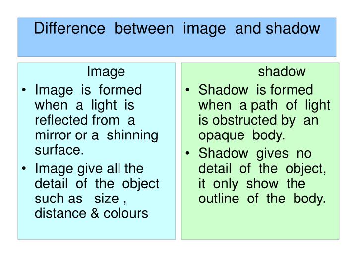 PPT Difference between cell & Battery PowerPoint Presentation ID