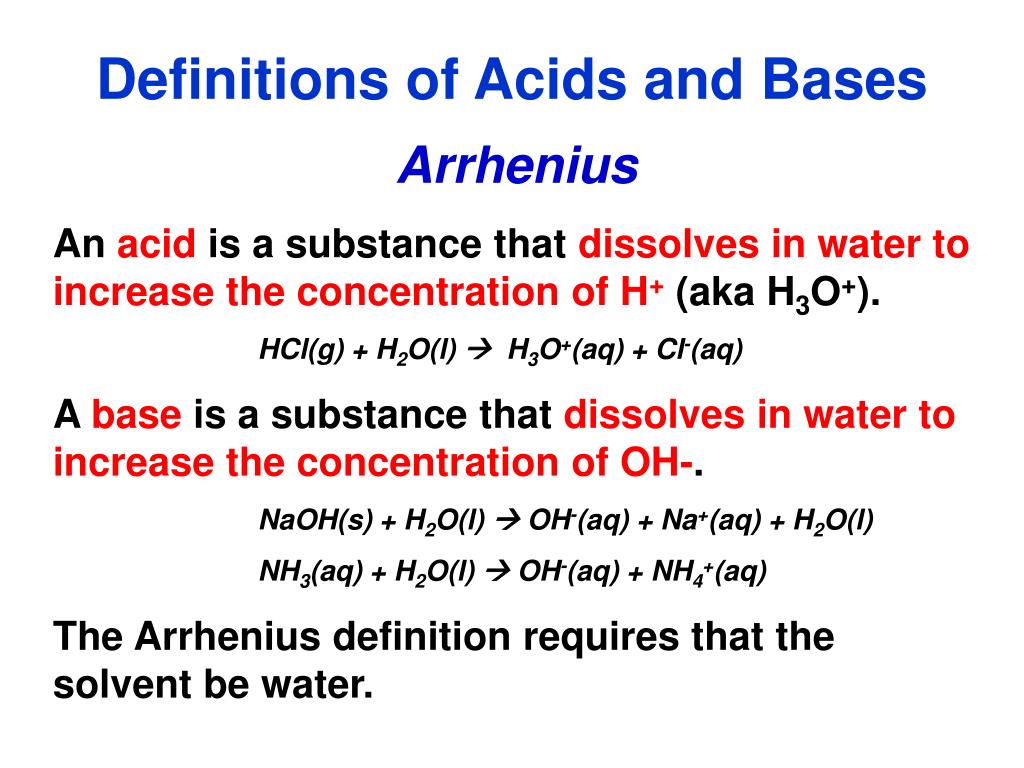 PPT AcidBase Chemistry PowerPoint Presentation, free download ID