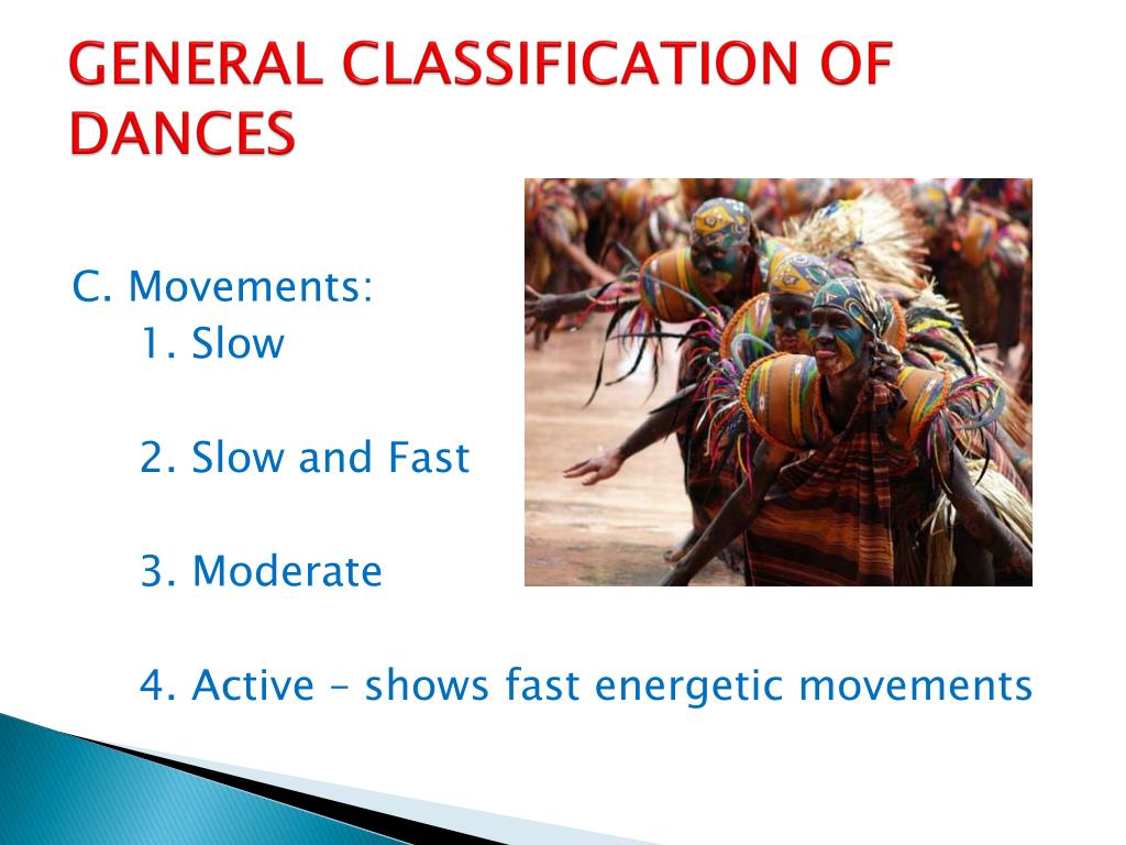 PPT What is “FOLK DANCING”? PowerPoint Presentation, free download
