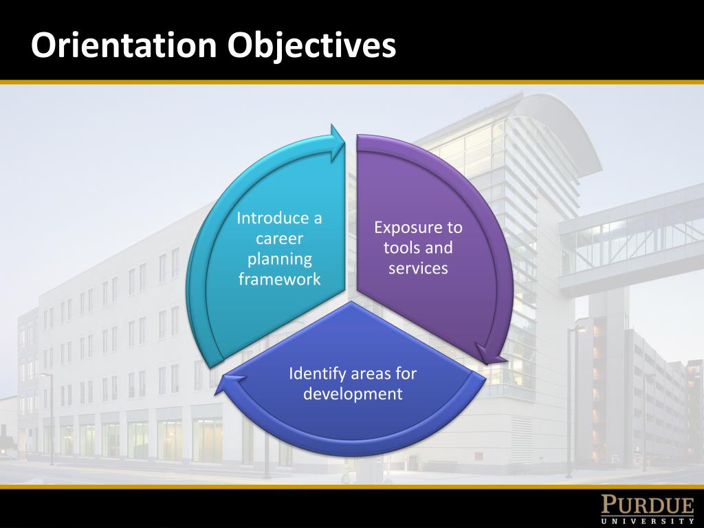 PPT Krannert School of Management PowerPoint Presentation, free download ID2787546