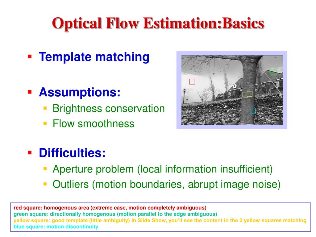 PPT Robust Visual Motion Analysis PiecewiseSmooth Optical Flow