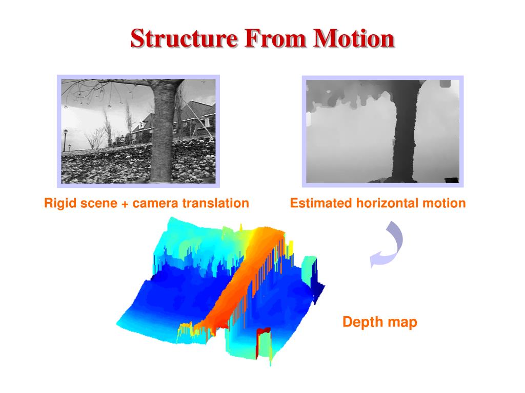 PPT Robust Visual Motion Analysis PiecewiseSmooth Optical Flow