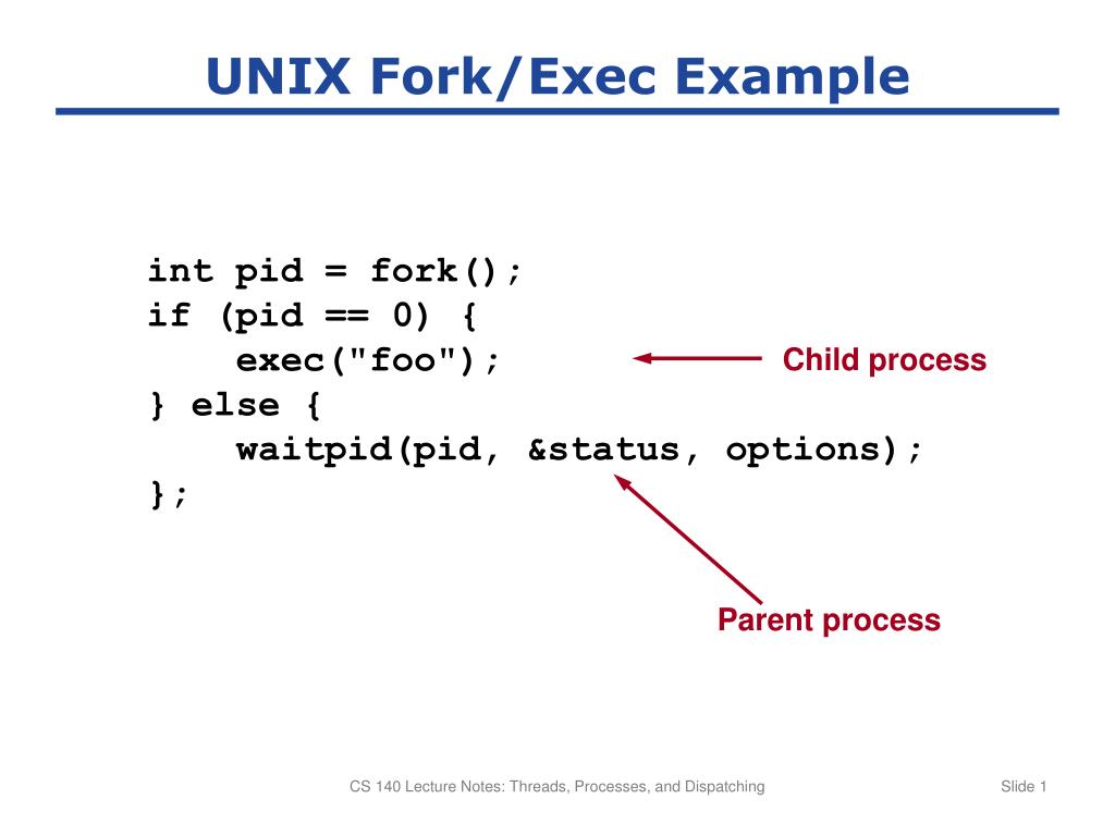 PPT UNIX Fork/Exec Example PowerPoint Presentation, free download