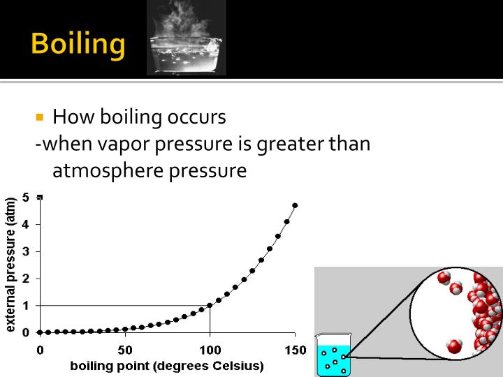 PPT Evaporation and Boiling Point PowerPoint Presentation ID2792222