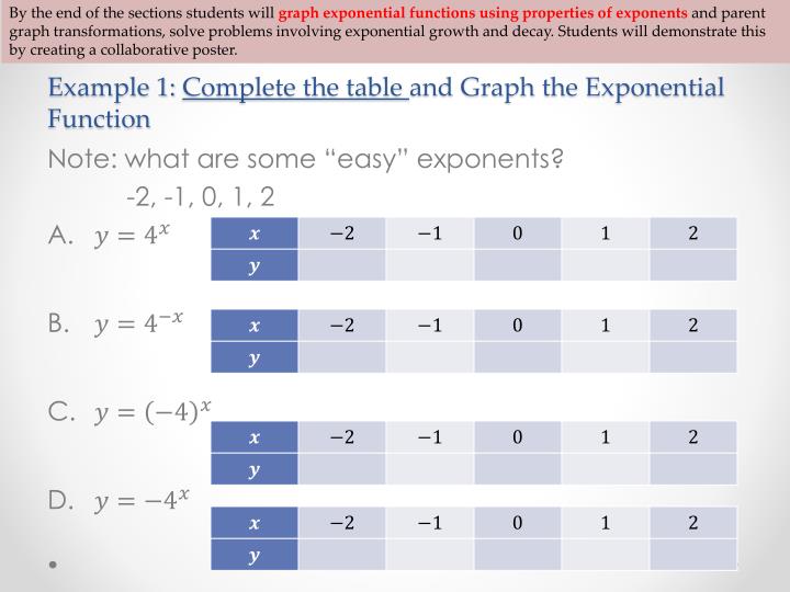 PPT 11.2 Exponential Functions PowerPoint Presentation ID2792854