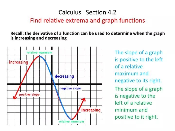 PPT – Finding Relative Age PowerPoint presentation free to.