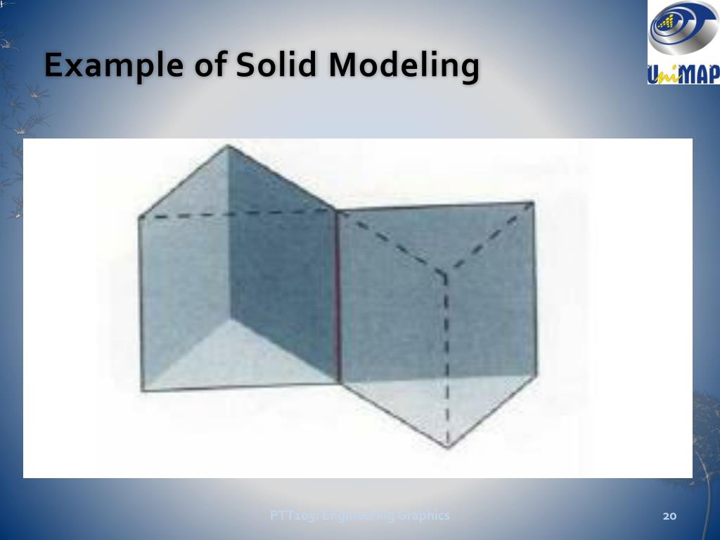 PPT Lecture 5 Curves And Surfaces, and Geometric Modeling PowerPoint