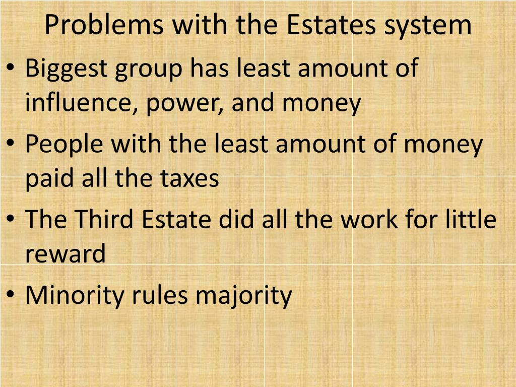 PPT French Estate System & Causes of French Revolution PowerPoint