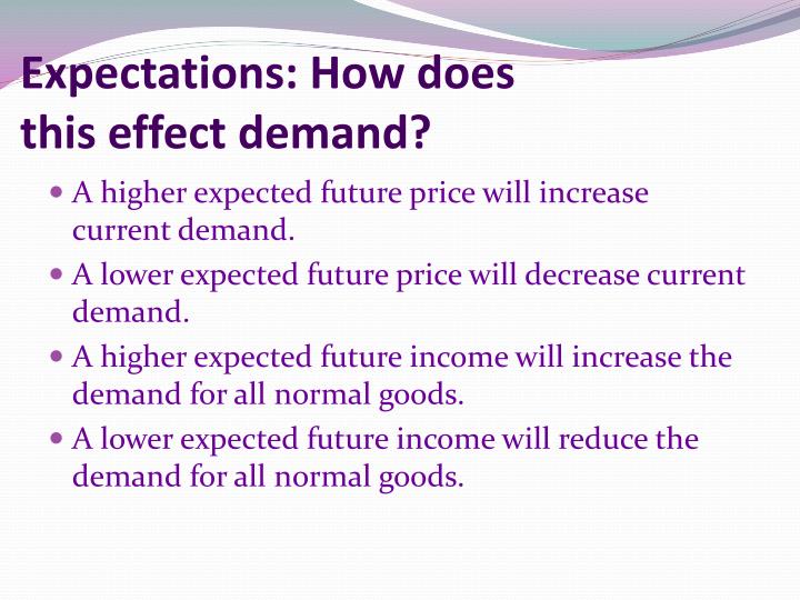 PPT Chapter 7 Demand and Supply PowerPoint Presentation ID2794907