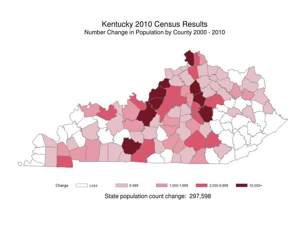 PPT Louisville by the Numbers Recent Trends in Population, Households