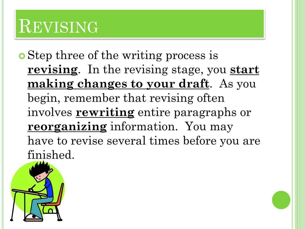 PPT The Writing Process PowerPoint Presentation, free download ID