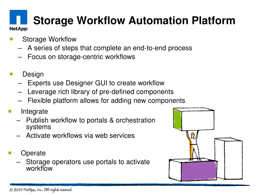 PPT Workflow Automation Technical Overview PowerPoint Presentation, free download ID2800179